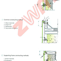 Construção vertical