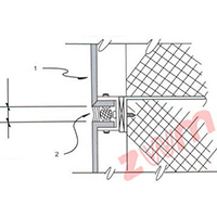 Construção horizontal