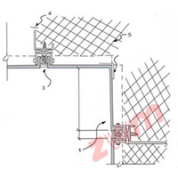 Construção de canto de parede interior