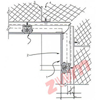 Construção de canto de parede interior